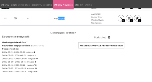 Screenshot 2024-09-14 at 21-13-14 OLiS - oficjalna lista sprzedaży albumy fizycznie